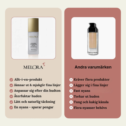 Farveskiftende foundation 30 ml