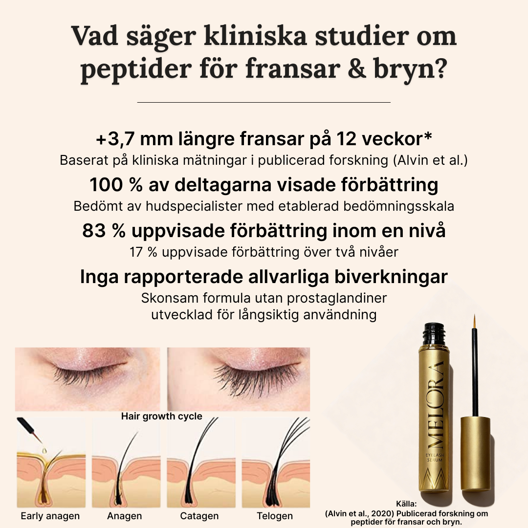 Biopeptid øjenvippevækstserum