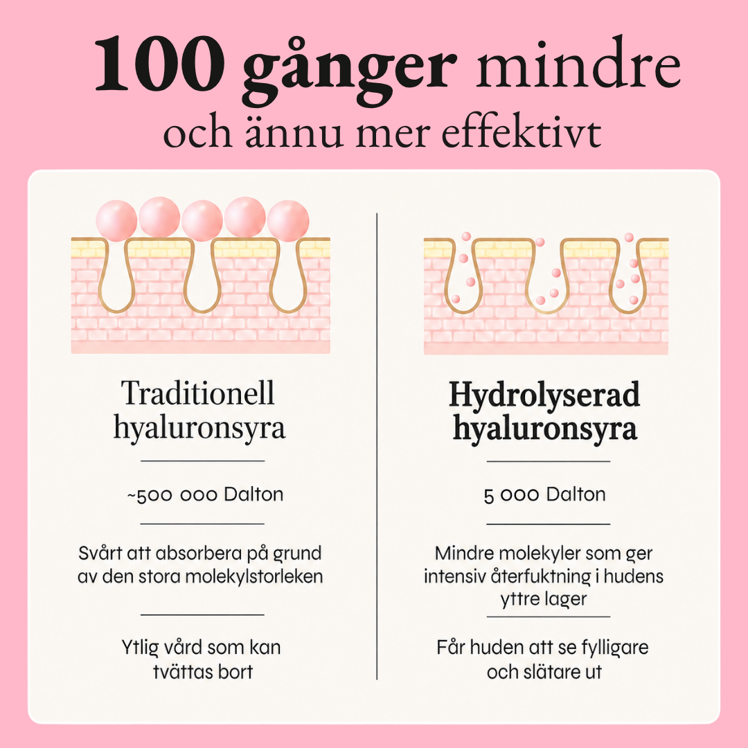 Djupt återfuktande Retinol mask