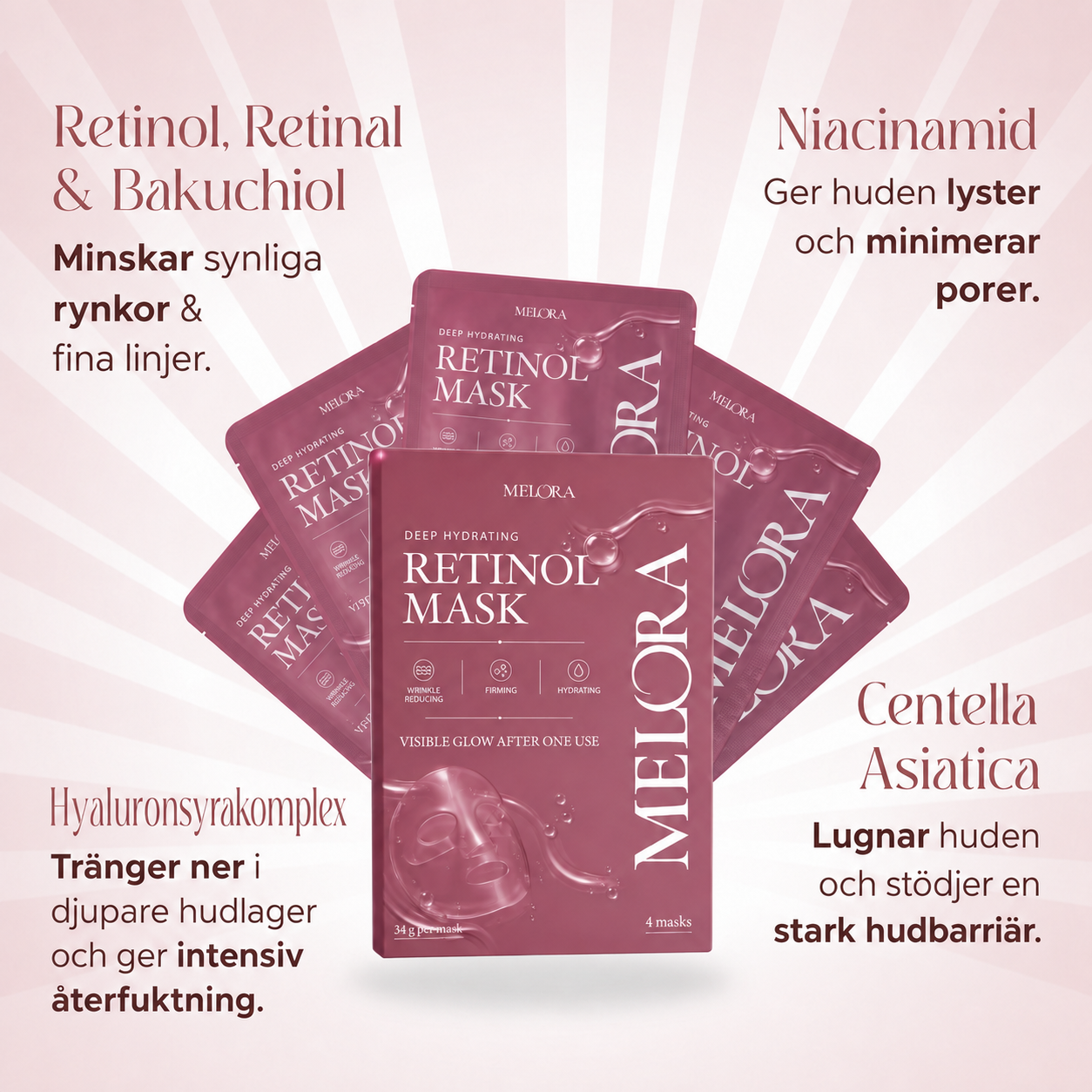 Djupt återfuktande Retinol mask