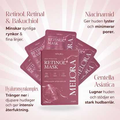 Djupt återfuktande Retinol mask