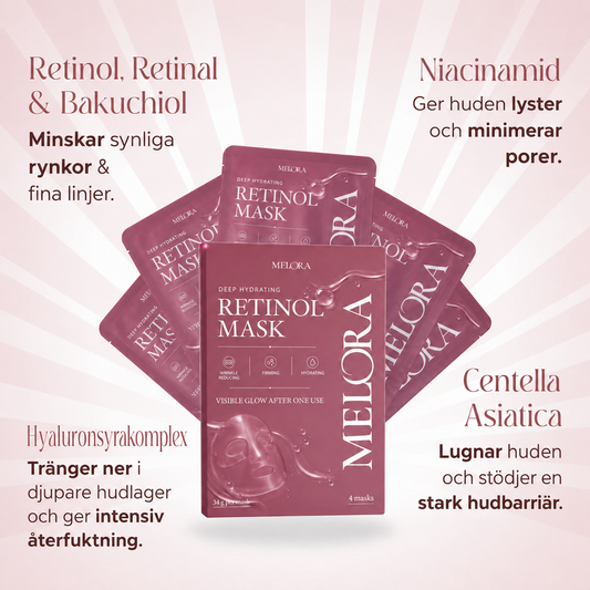 DYBT FUGTGIVENDE RETINOLMASKE